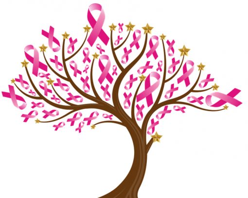 Pink Ribbon Day Activities